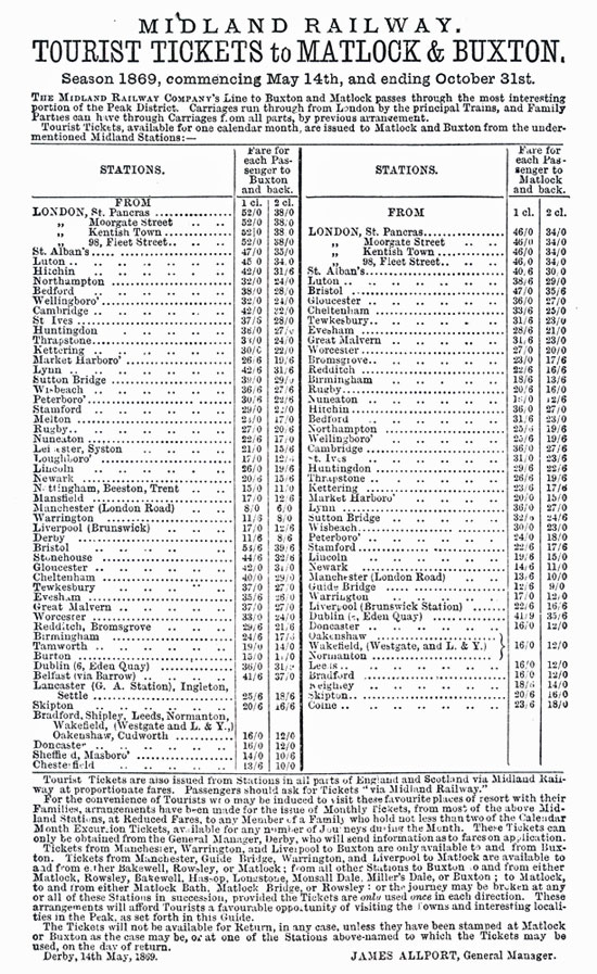 Midland Railway (1869) - Tourist Tickets Image Scan 2001 - 2004 Ann Andrews